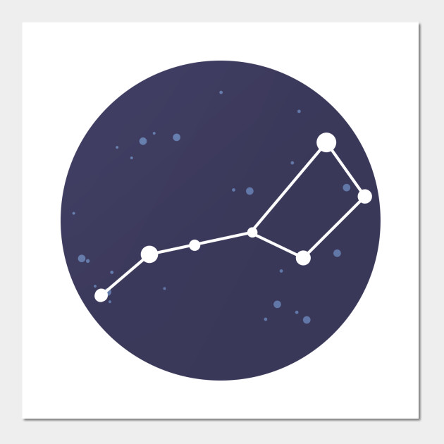 Ursa Major Constellation